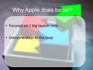 Why Apple does better?Focused on 1 big launch time.Everyone stays in the loop.