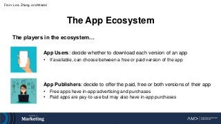 From: Seoungwoo Lee, Jie Zhang, and Michel Wedel (2021)
From: Lee, Zhang, and Wedel
The App Ecosystem
App Users: decide wh...
