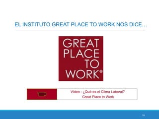 28
EL INSTITUTO GREAT PLACE TO WORK NOS DICE…
Vídeo : ¿Qué es el Clima Laboral?
Great Place to Work
 