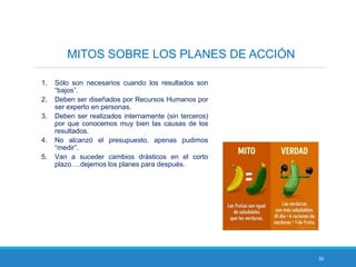 36
MITOS SOBRE LOS PLANES DE ACCIÓN
1. Sólo son necesarios cuando los resultados son
“bajos”.
2. Deben ser diseñados por Recursos Humanos por
ser experto en personas.
3. Deben ser realizados internamente (sin terceros)
por que conocemos muy bien las causas de los
resultados.
4. No alcanzó el presupuesto, apenas pudimos
“medir”.
5. Van a suceder cambios drásticos en el corto
plazo….dejemos los planes para después.
 