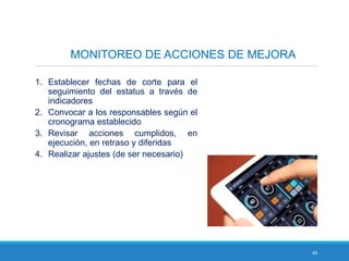 40
MONITOREO DE ACCIONES DE MEJORA
1. Establecer fechas de corte para el
seguimiento del estatus a través de
indicadores
2. Convocar a los responsables según el
cronograma establecido
3. Revisar acciones cumplidos, en
ejecución, en retraso y diferidas
4. Realizar ajustes (de ser necesario)
 