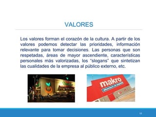 53
VALORES
Los valores forman el corazón de la cultura. A partir de los
valores podemos detectar las prioridades, información
relevante para tomar decisiones. Las personas que son
respetadas, áreas de mayor ascendiente, características
personales más valorizadas, los “slogans” que sintetizan
las cualidades de la empresa al público externo, etc.
 