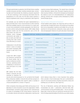 DIGITAL G E D G E Fo RU M
L E A D IN DISRUPTIoNS                                                                                                LEA DI NG EDGE| FoRU M
                                                                                                                      DIGTAL TRUST     VoL. 8




Through sophisticated visualization, the 3D Data Center simplifies        creativity among Shell employees. The islands have a learning
complex processes and data, including hardware data, monitor-             center, laboratory, ideation area, 3D project mapping arena and
ing data and financial data. By rendering computer equipment              other business facilities. Unfrozenmind designed and developed
in 3D and combining it with monitoring information like the               the islands as part of its BrandNewPlanet 2.0 collaborative
temperature of a CPU rack, the 3D Data Center presents a                  offering, working with concepts jointly developed by Shell’s
hybrid visualization that is easy to understand. (See Figure 8.)          GameChanger group.


For example, you can identify hot spots (represented by a                 Tapping Location, Movement and Expression
flame) and take action: move virtual machines to other machines           Virtual realities about places are improving with an influx of
that have available capacity, move machines to a cooler spot,             real-world data. Google Earth gives a 3D rendering of the planet
or even move workloads to another geographic site. All this can           that can be manipulated, mashed up and drilled into as the user
be done without being physically present. IBM’s Dallas Global             searches for driving directions, restaurants, shops, parks, tourist
Solutions Center was the first production user of the 3D                  sites and geographic features of a particular place. EveryScape,
Data Center; the Swiss firm
Implenia, which manages            Figure 9 V I RTUAL Wo RLD PLAT Fo RMS — A SAMPLE
commercial real estate, is
also an early user. Both are
                                    P LATFo RM             TA R GET USE                                 HoSTED By          oP EN SoU RCE
running their data centers
more efficiently as a result.
                                    S ECo ND LIFE          Entertainment/Multipurpose                   Vendor             No


Collaboration in the 3D Data        o P ENS IM (BE TA )    Entertainment/Multipurpose                   Self               yes

Center is done via avatars
                                    Wo NDERLAND            Enterprise/Multipurpose                      Vendor/Self        yes
and instant messaging; IBM          (BE TA)
intends to add voice in the
future.                             QWAQ Fo RU M S         Enterprise/Collaboration                     Vendor/Self        No


                                    P RoToS P H E RE       Enterprise/Training                          Vendor/Self        No
Longer term, IBM is target-
ing enterprise architecture         M U LTIVE RS E         Multipurpose Development Platform            Self               yes

for virtual worlds; that is,
                                    3DVIA                  Multipurpose Development Platform            Self               No
build an enterprise architec-
                                    VIRTo o LS
ture (e.g., operating system,
middleware) in a 3D environ-        CRo QUET               Multipurpose Development Platform            Self               yes
                                    (BE TA)
ment and hook it to a real
system.                             TH E RE                Entertainment                                Vendor             No


IBM started the 3D Data             TW INITy (BETA )       Entertainment                                Vendor             No
                                                                                                                                 Source: CSC
Center in Second Life and
switched to openSim for
security and control purposes (i.e., for use behind the firewall).        which believes being there is more important than getting
Many enterprises dabble in Second Life and then progress to               there, provides virtual streetscapes that give a photorealistic
a platform that addresses their specific needs. A sample of               view of a city at ground level, including monuments, stores and
virtual world platforms is shown in Figure 9.                             buildings you can walk into. (See Figure 10.)


other companies, like energy giant Shell, are focusing on col-            The city of Barcelona, working with Barcelona Media, has
laboration to drive innovation across the organization. Shell’s           incorporated city data — waterworks, electrical data, tele-
GameChanger innovation group teamed with Unfrozenmind                     communications wiring and building data — into an accurate,
to create an archipelago of 3D virtual islands in Second Life             large-scale, virtual city that you traverse by moving your arm in
to stimulate internal and external collaboration, learning and            front of a large projected display of the 3D city, your avatar zipping




                                                                     19
 