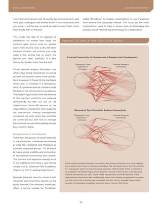 DIGITAL G E D G E Fo RU M
L E A D IN DISRUPTIoNS                                                                                                LEA DI NG EDGE| FoRU M
                                                                                                                      DIGTAL TRUST     VoL. 8




it is important to know a lot of people, but not necessarily well.        called WorkBook, to enable organizations to use Facebook
Who your colleagues and friends know — not necessarily who                from behind the corporate firewall. This could be the salve
you know — will be key, as you’ll be able to reach them much              corporations need to take a serious look at leveraging the
more easily than in the past.                                             popular social networking technology for collaboration.


This recalls the idea of six degrees of
separation: no matter how large the              Figure 19 CUT T ING A FE W T IE S CUTS DE E PLy
network gets, you’re only six people
away from anyone else. Links between
network clusters are critical; you only
need a few strong ties to reach the
                                                     External Connectivity in Pharmaceutical research and development
person you seek. Similarly, if a few
strong ties break, many ties are lost.
                                                              Therapeutic Area                           External Research
                                                                Scientists in                               Community
Social network analysis illustrates how                          Company

when a few strong connections in a social
network are severed, many more connec-
tions disappear. In Figure 19, the top figure
shows that 12 scientists in a therapeutic
area of a pharmaceutical company hold
the bulk of the connections to academia.
The bottom figure shows how the removal
of the top four scientists cuts external
connectivity by half (72 out of 142
interactions). Some 80 percent of the
organization’s interactions with academia
                                                             removal of Top 4 scientists reduces Connectivity
are one-on-one, making management
concerned not with whom the scientists                       Therapeutic Area                            External Research
                                                               Scientists in                                Community
are connected but with how to manage                            Company
these critical sources of knowledge should
key scientists leave.


Bringing Social to the Enterprise
To harness the power of social networks
in the enterprise, companies are looking
at sites like Facebook and MySpace to
establish corporate groups. “It’s all about
bringing social visibility and connection
to stovepiped communities and content.
The content and expertise already exist
in the enterprise, but there is very limited       Social network analysis illustrates how when a few strong connections in a social network
insight into it,” observes Paul Gustafson,         are severed, many more connections disappear. The top figure shows that 12 scientists
                                                   in a therapeutic area of a pharmaceutical company hold the bulk of the connections
director of CSC’s Leading Edge Forum.
                                                   to academia. The bottom figure shows how the removal of the top four scientists cuts
                                                   external connectivity by half (72 out of 142 interactions). Some 80 percent of the
However, there are security concerns with          organization’s interactions with academia are one-on-one, making management concerned

consumer sites since they operate on the           not with whom the scientists are connected but with how to manage these critical
                                                   sources of knowledge should key scientists leave. Source: Rob Cross
public Internet. one company, WorkLight,
offers a secure overlay for Facebook,




                                                                     29
 