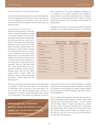 DIGITAL G E D G E Fo RU M
L E A D IN DISRUPTIoNS                                                                                         LEA DI NG EDGE| FoRU M
                                                                                                               DIGTAL TRUST     VoL. 8




WHAT oTHERS SAy (oR Do) MATTERS                                        News Corporation.) The online destination extended the
                                                                       TV audience to the online community and provided a
In an interconnected world, who you know, and more importantly,        more interactive and lasting experience than a 30-second
who your colleagues and friends know, matters. What they say           TV spot (which, incidentally, went for $2.7 million). The more
or do has real bearing on you actions. That is why word-of-            lasting the experience, the more likely word-of-mouth will
mouth advertising and accreditation systems have become so             be generated.
important online.
                                                                       Although word-of-mouth is a growing component in marketing
I Bought It Based on Word-of-Mouth                                     campaigns, it is not fully understood online yet. “The continued
Word-of-mouth advertising via social net-
works is taking off, magnified by the likes     Figure 21 To P 10 S o CIAL NETWo RKING SITES
of Facebook, MySpace and consumer-              FoR MARCH 2008 ( U. S. , H o ME AND WoRK )
generated media like blogs. What people
say, recommend and buy online can in-
                                                                              Unique Audience      Unique Audience
fluence more people more quickly than
                                                 Site                         (000) March 08       (000) March 07        % Change
traditional word-of-mouth ever could.
Keller Fay Group, a market research firm         Myspace.com                        60,398                55,937               8%

specializing in word-of-mouth, indicates         Facebook                           24,940                 12,622             98%
that although 90 percent of word-of-
                                                 Classmates Online                     13,599              12,991              5%
mouth conversations take place offline
                                                 LinkedIn                               7,877               1,878            319%
(face-to-face or over the phone),58 brand
marketers have become actively involved          Windows Live Spaces                    7,852              9,076             -13%
in online word-of-mouth marketing via            Reunion.com                           5,940                5,217             14%
new media, metrics and word-of-mouth
                                                 AOL Hometown                          5,785               9,246             -37%
specialists.59 Figure 21’s traffic data shows
why online word-of-mouth has such                Club Penguin                          4,623               3,482              33%

potential. According to Nielsen online,          AOL Community                         3,229               4,640             -30%
MySpace alone had over 60 million
                                                 Buzznet.com                            2,717               1,822            49%
unique visitors in March 2008, and
Facebook unique visitors skyrocketed
98 percent in March 2008 from the                                                                              Source: Nielsen Online
previous year.60


That is one reason why Super Bowl ads were officially placed           advancement of new word-of-mouth technologies is creating
on MySpace in 2008. The Super Bowl is the preeminent                   crosscurrents among alternative media strategies, as evidenced
TV advertising event of the year in the United States. For             by Facebook’s recent attempt to bridge the gap between
the first time, the National Football League and the TV                social networking and WoM marketing,” says Patrick Quinn,
broadcaster, Fox Sports, included MySpace space as part                CEo of PQ Media.62
of the advertising.   61
                           (Fox Sports and MySpace are part of
                                                                       This is a reference to Facebook’s botched launch of Beacon,
                                                                       which automatically shared Facebook members’ Web surfing
                                                                       activities with their friends and family — a sort of forced
what people say, recommend                                             word-of-mouth. Beacon looked promising but crossed
                                                                       the line in terms of privacy. Facebook did an about-face
and buy online can influence more
                                                                       and made Beacon opt-in rather than opt-out after strong
people more quickly than traditional                                   user protest. Clearly, word-of-mouth is a potent force to
                                                                       be used with care. (For more on privacy and transparency,
word-of-mouth ever could.
                                                                       see Information Transparency.)




                                                                  33
 