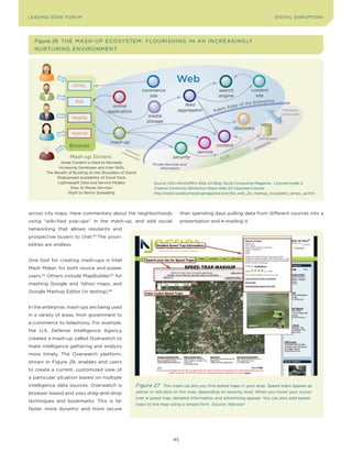 L E A D IN G E D G E Fo RU M                                                                                                                  DIGITAL DISRUPTIoNS




   Figure 26 T HE MAS H - U P E CoSyST E M: FLo URIS H ING IN AN INCRE AS ING Ly
   N URT URI N G E N V I R o N ME N T




                                                                                  Web
                        HTML
                                                                 commerce                                  search          content
                                                                    site                                   engine            site
                         RIA                                                                                                Enterprise
                                                                                     feed                            of the
                                            online                                                              Edge
                                          application                             aggregator          P   ublic                                 Tolerance
                                                                                                                                                Continuum
                        Mobile                                     media
                                                                  storage
                                                                                                                    discovery
                        Hybrid
                                                                                                                                 Database
                                           mash-up                                                                                     ris
                                                                                                                                          e
                     Browser                                                                          content                     ter
                                                                                                                                      p
                                                    aw                                                                          En
                                                 int kwa
                                                    ers     r
                                                                                            service
                     Mash-up Drivers:                   ect d
                                                           ion                 security                     SOA
                 Great Content is Hard to Recreate                  Private Services and
               Increasing Developer and User Skills                      Information
         The Beneﬁt of Building on the Shoulders of Giants
              Widespread Availability of Good Tools
               Lightweight Data and Service Models                   Source: Dion Hinchcliffe’s Web 2.0 Blog, Social Computing Magazine. Licensed under a
                      Easy to Reuse Services                         Creative Commons Attribution-Share Alike 3.0 Unported License.
                    Right to Remix Spreading                         http://web2.socialcomputingmagazine.com/the_web_20_mashup_ecosystem_ramps_up.htm




across city maps. Have commentary about the neighborhoods                            than spending days pulling data from different sources into a
using “wiki-fied pop-ups” in the mash-up, and add social                             presentation and e-mailing it.
networking that allows residents and
prospective buyers to chat.83 The possi-
bilities are endless.


one tool for creating mash-ups is Intel
Mash Maker, for both novice and power
users.84 others include MapBuilder,85 for
mashing Google and yahoo maps, and
Google Mashup Editor (in testing).86


In the enterprise, mash-ups are being used
in a variety of areas, from government to
e-commerce to telephony. For example,
the U.S. Defense Intelligence Agency
created a mash-up called overwatch to
make intelligence gathering and analysis
more timely. The overwatch platform,
shown in Figure 28, enables end users
to create a current, customized view of
a particular situation based on multiple
intelligence data sources. overwatch is                    Figure 27      This mash-up lets you find speed traps in your area. Speed traps appear as
browser-based and uses drag-and-drop                       yellow or red dots on the map, depending on severity level. When you hover your cursor
                                                           over a speed trap, detailed information and advertising appear. you can also add speed
techniques and bookmarks. This is far
                                                           traps to the map using a simple form Source: Njection
faster, more dynamic and more secure




                                                                                45
 