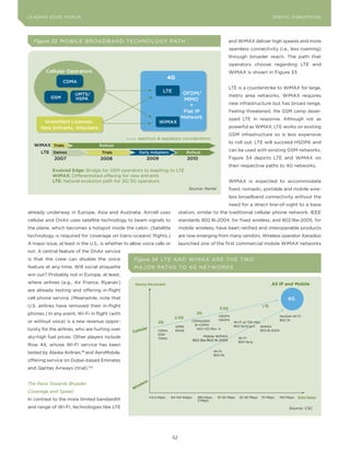 L E A D IN G E D G E| Fo RU M
DIGTAL TRUST           VoL. 8                                                                                                                LEA DI NG EDGE FoRU M
                                                                                                                                               DIGITAL DISRUPTIoNS




   Figure 33 M o B I L E B R oADB A N D T E C H No Lo Gy PAT H                                                        and WiMAX deliver high speeds and more
                                                                                                                      seamless connectivity (i.e., less roaming)
                                                                                                                      through broader reach. The path that
                                                                                                                      operators choose regarding LTE and
          Cellular Operators                                                                                          WiMAX is shown in Figure 33.
                                                                               4G
                   CDMA
                                                                                                                      LTE is a counterstrike to WiMAX for large,
                                                                          LTE         OFDM/
                         UMTS/                                                                                        metro area networks. WiMAX requires
            GSM          HSPA                                                          MIMO
                                                                                          +                           new infrastructure but has broad range.
                                                                                       Flat IP                        Feeling threatened, the GSM camp devel-
                                                                                      Network                         oped LTE in response. Although not as
        Greenﬁeld Licenses,                                             WiMAX
       New Entrants, Attackers                                                                                        powerful as WiMAX, LTE works on existing
                                                                                                                      GSM infrastructure so is less expensive
                                                      spectrum & regulatory considerations
                                                                                                                      to roll out. LTE will succeed HSDPA and
   WiMAX Trials                    Rollout
       LTE Demos                    Trials             Early Adopters                      Rollout
                                                                                                                      can be used with existing GSM networks.
           2007                     2008                         2009                      2010                       Figure 34 depicts LTE and WiMAX on
                                                                                                                      their respective paths to 4G networks.
             Evolved Edge: Bridge for GSM operators to leapfrog to LTE
             WiMAX: Differentiated offering for new entrants
             LTE: Natural evolution path for 2G/3G operators                                                          WiMAX is expected to accommodate
                                                                                            Source: Nortel            fixed, nomadic, portable and mobile wire-
                                                                                                                      less broadband connectivity without the
                                                                                                                      need for a direct line-of-sight to a base
already underway in Europe, Asia and Australia. Aircell uses                         station, similar to the traditional cellular phone network. IEEE
cellular and onAir uses satellite technology to beam signals to                      standards 802.16-2004, for fixed wireless, and 802.16e-2005, for
the plane, which becomes a hotspot inside the cabin. (Satellite                      mobile wireless, have been ratified and interoperable products
technology is required for coverage on trans-oceanic flights.)                       are now emerging from many vendors. Wireless operator Xanadoo
A major issue, at least in the U.S., is whether to allow voice calls or              launched one of the first commercial mobile WiMAX networks
not. A central feature of the onAir service
is that the crew can disable the voice              Figure 34 LT E AND WiMAX ARE THE TWo
feature at any time. Will social etiquette          MA J o R PAT H S To 4 G NE T Wo RKS
win out? Probably not in Europe, at least,
where airlines (e.g., Air France, Ryanair)           Device Movement                                                                           All IP and Mobile
are already testing and offering in-flight
cell phone service. (Meanwhile, note that                                                                                                                  4G
U.S. airlines have removed their in-flight                                                                                               LTE
                                                                                                               3.5G
phones.) In any event, Wi-Fi in flight (with                                                    3G
                                                                                                               HSDPA                                   NexGen Wi-Fi
                                                                                 2.5G
                                                                                                               HSUPA                                   802.11n
or without voice) is a new revenue oppor-                              2G                    CDMA2000                   Wi-Fi at 700 Mhz
                                                                                              W-CDMA                    802.11a/b/g/n
                                                                                    GPRS                                                 WiMAX
tunity for the airlines, who are hurting over           ular                                   1xEV-DO Rev. A
                                                    Cell               CDMA         EDGE                                                 802.16-2004
                                                                       GSM
sky-high fuel prices. other players include                            TDMA
                                                                                                    Mobile WiMAX
                                                                                                                           Wi-Fi
                                                                                              802.16e/802.16-2005
                                                                                                                           802.11a/g
Row 44, whose Wi-Fi service has been
                                                                                                            Wi-Fi
tested by Alaska Airlines,99 and AeroMobile,                                                                802.11b
offering service on Dubai-based Emirates
and Qantas Airways (trial).100

                                                              s
The Race Towards Broader                                   les
                                                     ire
                                                    W
Coverage and Speed
                                                                  >14.4 Kbps   64-144 Kkbps     384 Kbps-     10-20 Mbps   25-30 Mbps   70 Mbps        100 Mbps   Data Rates
In contrast to the more limited bandwidth                                                       3 Mbps

and range of Wi-Fi, technologies like LTE                                                                                                                   Source: CSC




                                                                                52
 