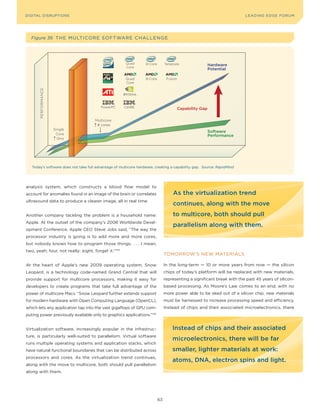DIGITAL G E D G E Fo RU M
L E A D IN DISRUPTIoNS                                                                                                   LEA DI NG EDGE| FoRU M
                                                                                                                         DIGTAL TRUST     VoL. 8




   Figure 36 T HE MU LT I Co R E S o F T WA R E CH ALLE NG E




                                                       Quad       8-Core        Terascale               Hardware
                                                       Core
                                                                                                        Potential

                                                       Quad       8-Core         Fusion
                                                       Core
       PERFORMANCE




                                         PowerPC      CellBE                           Capability Gap

                                      Multicore
                                       # cores
                     Single
                                                                                                        Software
                      Core                                                                              Performance
                       GHz




   Today’s software does not take full advantage of multicore hardware, creating a capability gap. Source: RapidMind




analysis system, which constructs a blood flow model to
account for anomalies found in an image of the brain or correlates                   As the virtualization trend
ultrasound data to produce a clearer image, all in real time.
                                                                                     continues, along with the move
Another company tackling the problem is a household name:                            to multicore, both should pull
Apple. At the outset of the company’s 2008 Worldwide Devel-
                                                                                     parallelism along with them.
opment Conference, Apple CEo Steve Jobs said, “The way the
processor industry is going is to add more and more cores,
but nobody knows how to program those things. . . . I mean,
two, yeah; four, not really; eight, forget it.”144
                                                                                ToMoRRoW’S NEW MATERIALS

At the heart of Apple’s new 2009 operating system, Snow                         In the long-term — 10 or more years from now — the silicon
Leopard, is a technology code-named Grand Central that will                     chips of today’s platform will be replaced with new materials,
provide support for multicore processors, making it easy for                    representing a significant break with the past 45 years of silicon-
developers to create programs that take full advantage of the                   based processing. As Moore’s Law comes to an end, with no
power of multicore Macs. “Snow Leopard further extends support                  more power able to be eked out of a silicon chip, new materials
for modern hardware with open Computing Language (openCL),                      must be harnessed to increase processing speed and efficiency.
which lets any application tap into the vast gigaflops of GPU com-              Instead of chips and their associated microelectronics, there
puting power previously available only to graphics applications.”145


Virtualization software, increasingly popular in the infrastruc-                    Instead of chips and their associated
ture, is particularly well-suited to parallelism. Virtual software
                                                                                    microelectronics, there will be far
runs multiple operating systems and application stacks, which
have natural functional boundaries that can be distributed across                   smaller, lighter materials at work:
processors and cores. As the virtualization trend continues,
                                                                                    atoms, dNA, electron spins and light.
along with the move to multicore, both should pull parallelism
along with them.




                                                                           63
 