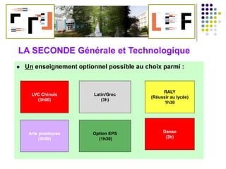  Un enseignement optionnel possible au choix parmi :
LVC Chinois
(3h00)
Latin/Grec
(3h)
Option EPS
(1h30)
Arts plastiques
(3h00)
RALY
(Réussir au lycée)
1h30
Danse
(3h)
LA SECONDE Générale et Technologique
 