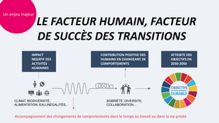 « LE FACTEUR HUMAIN, FACTEUR
DE SUCCÈS DES TRANSITIONS
Un enjeu majeur
IMPACT
NEGATIF DES
ACTIVITÉS
HUMAINES
CONTRIBUTION ...