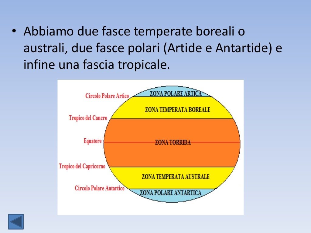 Schede Didattiche Sulle Fasce Climatiche Della Terra Le fasce climatiche