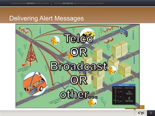 Delivering Alert Messages




                            5
 