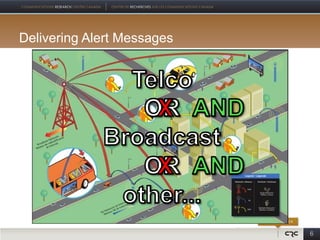 Delivering Alert Messages




                            6
 
