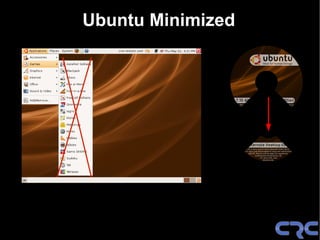 Ubuntu Minimized
 