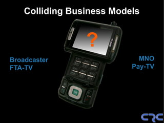 Colliding Business Models


                 ?
Broadcaster                  MNO
FTA-TV                     Pay-TV
 