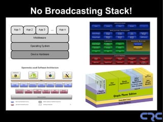 No Broadcasting Stack!
 