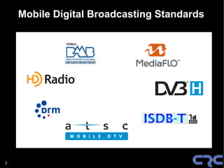 Mobile Digital Broadcasting Standards




7
 