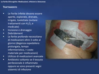 Le ferite chirurgiche | PDF