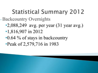 • Backcountry Overnights
•2,088,249 avg. per year (31 year avg.)
•1,816,907 in 2012
•0.64 % of stays in backcountry
•Peak of 2,579,716 in 1983
 