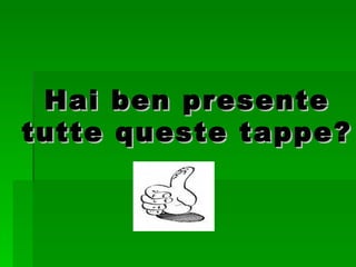 Hai ben presente tutte queste tappe? 