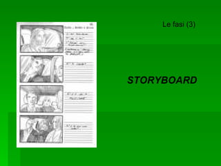 Le fasi (3) STORYBOARD 