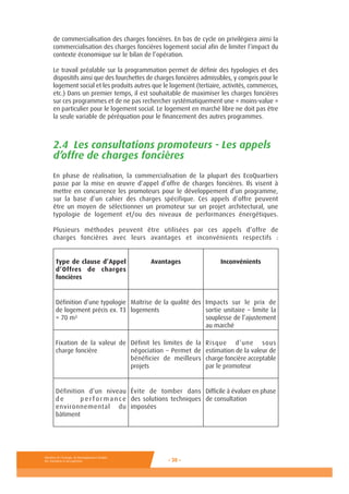 Ministère de l’Ecologie, du Développement durable,
des Transports et du Logement - 30 -
de commercialisation des charges foncières. En bas de cycle on privilégiera ainsi la
commercialisation des charges foncières logement social afin de limiter l’impact du
contexte économique sur le bilan de l’opération.
Le travail préalable sur la programmation permet de définir des typologies et des
dispositifs ainsi que des fourchettes de charges foncières admissibles, y compris pour le
logement social et les produits autres que le logement (tertiaire, activités, commerces,
etc.) Dans un premier temps, il est souhaitable de maximiser les charges foncières
sur ces programmes et de ne pas rechercher systématiquement une « moins-value »
en particulier pour le logement social. Le logement en marché libre ne doit pas être
la seule variable de péréquation pour le financement des autres programmes.
2.4 Les consultations promoteurs - Les appels
d’offre de charges foncières
En phase de réalisation, la commercialisation de la plupart des EcoQuartiers
passe par la mise en œuvre d’appel d’offre de charges foncières. Ils visent à
mettre en concurrence les promoteurs pour le développement d’un programme,
sur la base d’un cahier des charges spécifique. Ces appels d’offre peuvent
être un moyen de sélectionner un promoteur sur un projet architectural, une
typologie de logement et/ou des niveaux de performances énergétiques.
Plusieurs méthodes peuvent être utilisées par ces appels d’offre de
charges foncières avec leurs avantages et inconvénients respectifs  :
Type de clause d’Appel
d’Offres de charges
foncières
Avantages Inconvénients
Définition d’une typologie
de logement précis ex. T3
= 70 m²
Maîtrise de la qualité des
logements
Impacts sur le prix de
sortie unitaire – limite la
souplesse de l’ajustement
au marché
Fixation de la valeur de
charge foncière
Définit les limites de la
négociation – Permet de
bénéficier de meilleurs
projets
Risque d’une sous
estimation de la valeur de
charge foncière acceptable
par le promoteur
Définition d’un niveau
d e p e r f o r m a n ce
environnemental du
bâtiment
Évite de tomber dans
des solutions techniques
imposées
Difficile à évaluer en phase
de consultation
 