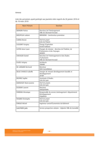 Ministère de l’Ecologie, du Développement durable,
des Transports et du Logement - 40 -- 40
Annexe
Liste des personnes ayant participé aux journées inter-experts du 28 janvier 2010 et
du 18 mars 2010
Nom Prénom fonction
BERNOIN Patrice Directeur de l’Aménagement
Ville de Clermont-Ferrand
BOESPFLUG Ludovic BREMOND - Constructeur promoteur
CARIOU Ronan Chef de projet
Cete de l’Ouest
CASSORET Gregory Chargé d’opération
Grand Toulouse
CATTIN Anne-Laure Chargée de mission - direction de l’Habitat, de
l’Urbanisme et des Paysages
MEDDTL
CHEVALIER Daniel Direction de l’Aménagement et des Études
d’urbanisme.
Ville de Clermont-Ferrand
CLUZEL Grégory Architecte
TEKHNE
DE LARQUIER Bertrand Directeur
SEM Constellation
DELUC-CHARLES Isabelle chargée de mission développement durable et
développement
AFTRP
DESPREZ Sophie Assistante d’études
Cete de Lyon
DUROUSSET Marie-Jeanne Chef de projets
Cete de Lyon
ESCOBAR Laurent Directeur
ADEQUATION
FERREIRA Véronique Responsable du service Aménagement –Département
Développement
LOgidôme
FRADIER Christophe Chef de projet
Cete de Lyon
FORGUE Michel Ingénieur Conseil Économiste du Bâtiment
GAUTHIER Julie Service prospective urbaine – Adjointe Ville de Grenoble
 