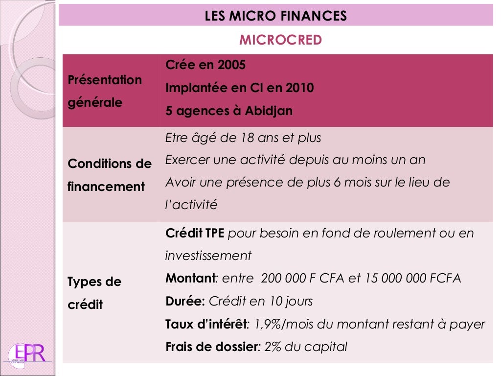 Le financement du projet de creation d'entreprise