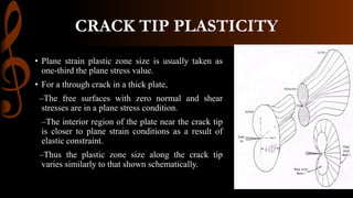 CRACK TIP PLASTICITY
• Plane strain plastic zone size is usually taken as
one-third the plane stress value.
• For a through crack in a thick plate,
–The free surfaces with zero normal and shear
stresses are in a plane stress condition.
–The interior region of the plate near the crack tip
is closer to plane strain conditions as a result of
elastic constraint.
–Thus the plastic zone size along the crack tip
varies similarly to that shown schematically.
 