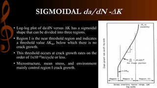 SIGMOIDAL da/dN -∆K
• Log-log plot of da/dN versus ∆K has a sigmoidal
shape that can be divided into three regions.
• Region I is the near threshold region and indicates
a threshold value ∆Kth, below which there is no
crack growth.
• This threshold occurs at crack growth rates on the
order of 1x10-10m/cycle or less.
• Microstructure, mean stress, and environment
mainly control region I crack growth.
 