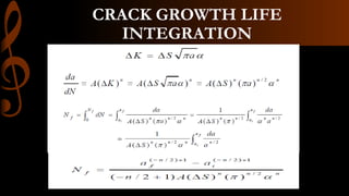 CRACK GROWTH LIFE
INTEGRATION
 