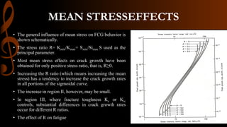 MEAN STRESSEFFECTS
• The general influence of mean stress on FCG behavior is
shown schematically.
• The stress ratio R= Kmin/Kmax= Smin/Simax S used as the
principal parameter.
• Most mean stress effects on crack growth have been
obtained for only positive stress ratio, that is, R≥0.
• Increasing the R ratio (which means increasing the mean
stress) has a tendency to increase the crack growth rates
in all portions of the sigmoidal curve.
• The increase in region II, however, may be small.
• In region III, where fracture toughness Kc or Kic
controls, substantial differences in crack growth rates
occur for different R ratios.
• The effect of R on fatigue
 