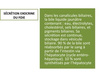 SÉCRÉTION EXOCRINE
      DU FOIE
                     Dans les canalicules biliaires,
                     la bile liquide jaunâtre
                     contenant : eau, électrolytes,
                     cholestérol, sels biliaires, et
                     pigments biliaires. Sa
                     sécrétion est continue,
                     stockage dans vésicule
                     biliaire. 90 % de la bile sont
                     réabsorbés par le sang à
                     partir de l’intestin via
                     l’hépatocyte (cycle entéro-
                     hépatique). 10 % sont
                     synthétisés par l’hépatocyte
 
