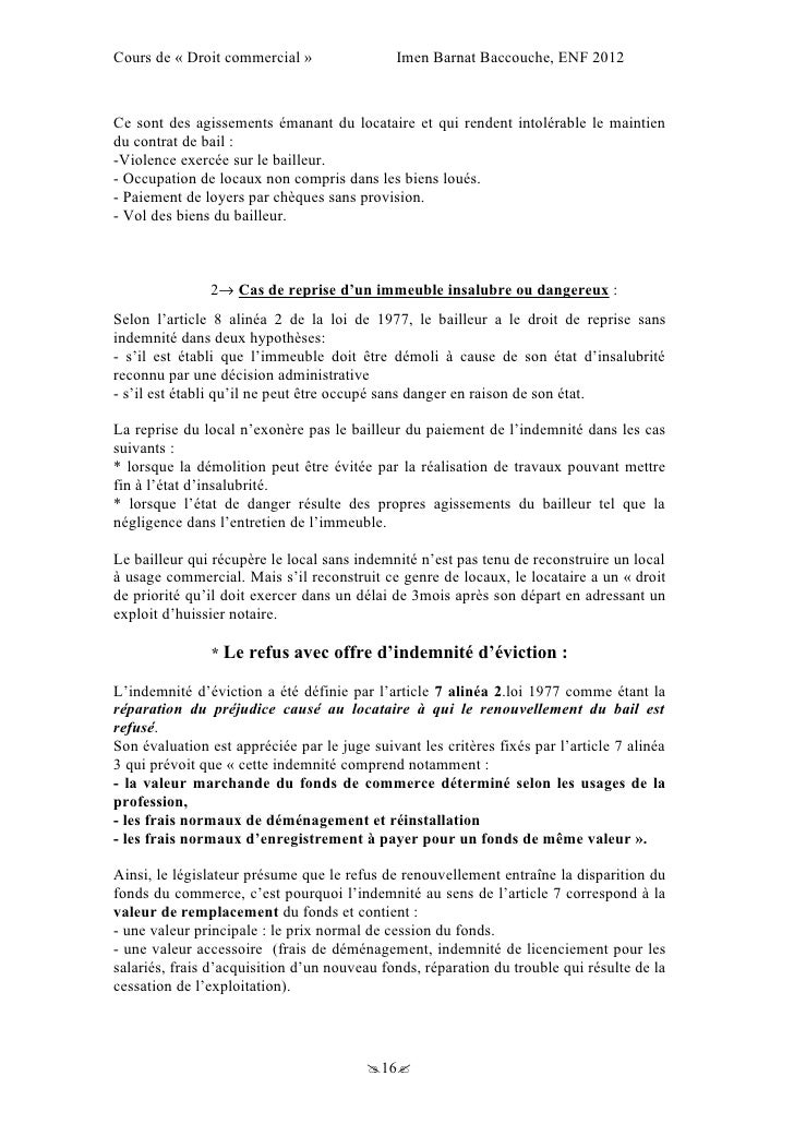modèle de lettre de résiliation de bail rural gratuit
