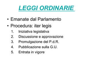 LEGGI ORDINARIE
•  Emanate dal Parlamento
•  Procedura: iter legis
1.  Iniziativa legislativa
2.  Discussione e approvazione
3.  Promulgazione del P.d.R.
4.  Pubblicazione sulla G.U.
5.  Entrata in vigore
 