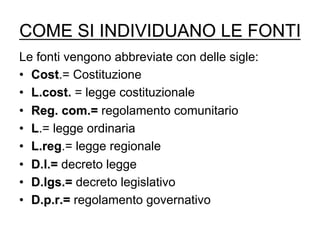COME SI INDIVIDUANO LE FONTI
Le fonti vengono abbreviate con delle sigle:
•  Cost.= Costituzione
•  L.cost. = legge costituzionale
•  Reg. com.= regolamento comunitario
•  L.= legge ordinaria
•  L.reg.= legge regionale
•  D.l.= decreto legge
•  D.lgs.= decreto legislativo
•  D.p.r.= regolamento governativo
 