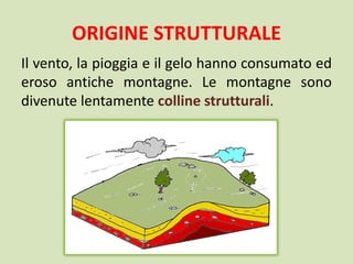 ORIGINE STRUTTURALE
Il vento, la pioggia e il gelo hanno consumato ed
eroso antiche montagne. Le montagne sono
divenute lentamente colline strutturali.
 