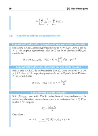 96 [1] Mathématiques 
V 
 
n 
Σ 
k=1 
Xk 
! 
= 
n 
Σ 
k=1 
V(Xk ) 
4.8 Théorèmes limites et approximation 
Approximation d’une loi hypergéométrique par une loi binomiale 
Soit X une V.A.R.D. de loi hypergéométrique H(N, n, p). Dans le cas où 
N ≥ 10n on peut approximer la loi de X par la loi binomiale B(n, p), 
c’est-à-dire : 
∀k ∈ {0, 1, . . . , n}, P(X = k) ≈ 
 
n 
k 
# 
pk (1 − p)n−k 
Approximation d’une loi binomiale par une loi de Poisson 
Soit X une V.A.R.D. de loi binomiale B(n, p). Dans le cas où n ≥ 30, 
p ≤ 0.1 et np ≤ 10, on peut approximer la loi de X par la loi de Poisson 
P(np), c’est-à-dire : 
∀k ∈ N, P(X = k) ≈ e−np (np)k 
k! 
Loi faible des grands nombres 
Soit (Xn )n∈N∗ une suite V.A.R. mutuellement indépendantes et de 
même loi, admettant une espérance μ et une variance σ 2 (σ  0). Pour 
tout n ∈ N∗, on pose : 
Xn = 
Σn 
i=1 Xi 
n 
. 
On a alors : 
∀ǫ  0, lim 
n→+∞ 
P 
 -- 
Xn −μ 
-- 
≥ ǫ 
 
= 0. 
 
