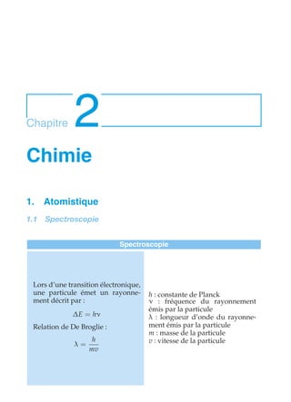 Chapitre 2 
Chimie 
1. Atomistique 
1.1 Spectroscopie 
Spectroscopie 
Lors d’une transition électronique, 
une particule émet un rayonne-ment 
décrit par : 
ΔE = hν 
Relation de De Broglie : 
λ = 
h 
mv 
h : constante de Planck 
ν : fréquence du rayonnement 
émis par la particule 
λ : longueur d’onde du rayonne-ment 
émis par la particule 
m : masse de la particule 
v : vitesse de la particule 
 