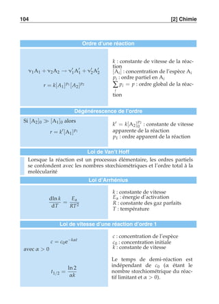 104 [2] Chimie 
Ordre d’une réaction 
ν1A1 + ν2A2 → ν′1 
A′1 
+ ν′2 
A′2 
r = k[A1]p1 [A2]p2 
k : constante de vitesse de la réac-tion 
[Ai ] : concentration de l’espèce Ai 
pi : ordre partiel en Ai Σ 
pi = p : ordre global de la réac-tion 
i 
Dégénérescence de l’ordre 
Si [A2]0 ≫ [A1]0 alors 
r = k′[A1]p1 
k′ = k[A2]p2 
0 : constante de vitesse 
apparente de la réaction 
p1 : ordre apparent de la réaction 
Loi de Van’t Hoff 
Lorsque la réaction est un processus élémentaire, les ordres partiels 
se confondent avec les nombres stoechiométriques et l’ordre total à la 
molécularité 
Loi d’Arrhénius 
dln k 
dT 
= 
Ea 
RT2 
k : constante de vitesse 
Ea : énergie d’activation 
R : constante des gaz parfaits 
T : température 
Loi de vitesse d’une réaction d’ordre 1 
c = c0 e−kα t 
avec α  0 
c : concentration de l’espèce 
c0 : concentration initiale 
k : constante de vitesse 
t1/2 = 
ln 2 
αk 
Le temps de demi-réaction est 
indépendant de c0 (α étant le 
nombre stoechiométrique du réac-tif 
limitant et α  0). 
 