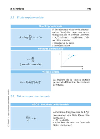 2. Cinétique 105 
2.2 Étude expérimentale 
Spectrophotométrie 
A = log 
Φ0 
Φ 
= ε · ℓ · c 
Si la substance est colorée, on peut 
suivre l’évolution de sa concentra-tion 
grâce à la loi de Beer Lambert. 
ε(λ, T, solvant) : coefficient d’ab-sorption 
molaire 
ℓ : longueur de cuve 
c : concentration 
Méthode différentielle 
r = 
dx 
dt 
(pente de la courbe) 
t 
x 
r 
Vitesse initiale 
v0 = k[A1]ν1 
0 [A2]ν2 
0 
La mesure de la vitesse initiale 
permet de déterminer la constante 
de vitesse. 
2.3 Mécanismes réactionnels 
AEQS : théorème de Bodenstein 
d[A] 
dt 
= 0 
Conditions d’application de l’Ap-proximation 
des États Quasi Sta-tionnaires 
: 
– [A] très faible 
– A espèce très réactive (intermé-diaire 
réactionnel) 
c Dunod. La photocopie non autorisée est un délit. 
 