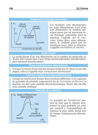 106 [2] Chimie 
Diagramme d’énergie potentielle 
état de 
transition état de 
réactifs 
transition 
produits 
intermédiare 
de réaction 
Ep 
coordonnée de réaction 
Ea 
Les réactions sont décomposées 
en actes élémentaires. Lors d’un 
acte élémentaire, le système chi-mique 
passe par un maximum lo-cal 
d’énergie potentielle dont la 
structure s’appelle état de tran-sition. 
Entre deux actes élémen-taires, 
le système passe par un 
minimum local, dont la structure 
s’appelle intermédiaire de réaction. 
Molécularité 
La molécularité d’un acte élémentaire est le nombre de molécules ou 
d’ions intervenant dans l’acte (étape monomoléculaire, bimoléculaire, 
plus rarement trimoléculaire). 
Étape cinétiquement détermiannte 
Lorsque la vitesse d’une réaction est gouvernée par la vitesse d’une des 
étapes, celle-ci s’appelle étape cinétiquement déterminante. 
Contrôle cinétique ou thermodynamique 
Lorsqu’un réactif peut former deux produits différents, si les rapports 
de quantités de produits respectent la loi de GULDBERG et WAAGE, la 
réaction est dite sous contrôle thermodynamique. Sinon, elle est dite 
sous contrôle cinétique. 
Postulat de HAMMOND 
réactifs 
Ep 
CR 
étape cinétiquement 
déterminante 
IR2 
IR1 
chemin le 
plus probable 
Le postulat de HAMMOND per-met 
de dire que le chemin réac-tionnel 
le plus probable est celui 
qui conduit à l’intermédiaire de 
réaction le plus stable formé lors 
de l’étape cinétiquement détermi-nante. 
 