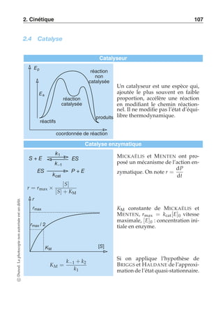 2. Cinétique 107 
2.4 Catalyse 
Catalyseur 
réactifs 
produits 
Ep 
coordonnée de réaction 
Ea 
réaction 
non 
catalysée 
réaction 
catalysée 
Un catalyseur est une espèce qui, 
ajoutée le plus souvent en faible 
proportion, accélère une réaction 
en modifiant le chemin réaction-nel. 
Il ne modifie pas l’état d’équi-libre 
thermodynamique. 
Catalyse enzymatique 
S + E 
k1 
k−1 
ES 
ES P + E 
kcat 
MICKAËLIS et MENTEN ont pro-posé 
un mécanisme de l’action en-zymatique. 
On note r = 
dP 
dt 
r = rmax × 
[S] 
[S] + KM 
r 
rmax 
[S] 
rmax / 2 
KM 
KM constante de MICKAËLIS et 
MENTEN, rmax = kcat [E]0 vitesse 
maximale, [E]0 : concentration ini-tiale 
en enzyme. 
KM = 
k−1 + k2 
k1 
Si on applique l’hypothèse de 
BRIGGS et HALDANE de l’approxi-mation 
de l’état quasi-stationnaire. 
c Dunod. La photocopie non autorisée est un délit. 
 