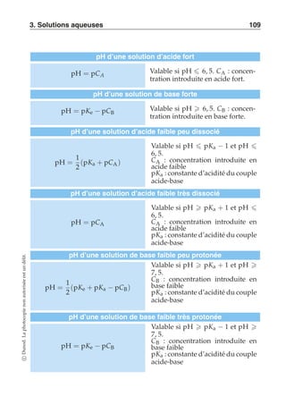 3. Solutions aqueuses 109 
pH d’une solution d’acide fort 
pH = pCA 
Valable si pH  6, 5. CA : concen-tration 
introduite en acide fort. 
pH d’une solution de base forte 
pH = pKe − pCB 
Valable si pH  6, 5. CB : concen-tration 
introduite en base forte. 
pH d’une solution d’acide faible peu dissocié 
pH = 
1 
2 
(pKa + pCA) 
Valable si pH  pKa − 1 et pH  
6, 5. 
CA : concentration introduite en 
acide faible 
pKa : constante d’acidité du couple 
acide-base 
pH d’une solution d’acide faible très dissocié 
pH = pCA 
Valable si pH  pKa + 1 et pH  
6, 5. 
CA : concentration introduite en 
acide faible 
pKa : constante d’acidité du couple 
acide-base 
pH d’une solution de base faible peu protonée 
pH = 
1 
2 
(pKe + pKa − pCB) 
Valable si pH  pKa + 1 et pH  
7, 5. 
CB : concentration introduite en 
base faible 
pKa : constante d’acidité du couple 
acide-base 
pH d’une solution de base faible très protonée 
pH = pKe − pCB 
Valable si pH  pKa − 1 et pH  
7, 5. 
CB : concentration introduite en 
base faible 
pKa : constante d’acidité du couple 
acide-base 
c Dunod. La photocopie non autorisée est un délit. 
 