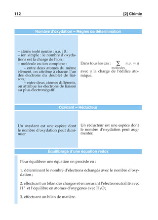 112 [2] Chimie 
Nombre d’oxydation – Règles de détermination 
– atome isolé neutre : n.o. : 0 ; 
– ion simple : le nombre d’oxyda-tions 
est la charge de l’ion ; 
– molécule ou ion complexe : 
– entre deux atomes du même 
élément, on attribue à chacun l’un 
des électrons du doublet de liai-son 
; 
– entre deux atomes différents, 
on attribue les électrons de liaison 
au plus électronégatif. 
Dans tous les cas : Σ 
molécules 
n.o. = q 
avec q la charge de l’édifice ato-mique. 
Oxydant – Réducteur 
Un oxydant est une espèce dont 
le nombre d’oxydation peut dimi-nuer. 
Un réducteur est une espèce dont 
le nombre d’oxydation peut aug-menter. 
Équilibrage d’une équation redox 
Pour équilibrer une équation on procède en : 
1. déterminant le nombre d’électrons échangés avec le nombre d’oxy-dation 
; 
2. effectuant un bilan des charges et en assurant l’électroneutralité avec 
H+ et l’équilibre en atomes d’oxygènes avec H2O ; 
3. effectuant un bilan de matière. 
 