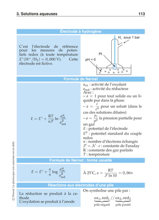 3. Solutions aqueuses 113 
Électrode à hydrogène 
C’est l’électrode de référence 
pour les mesures de poten-tiels 
redox (à toute température 
E◦(H+ /H2) = 0, 000 V). Cette 
électrode est fictive. 
H sous 1 bar 2 
Pt 
pH = 0 
Formule de Nernst 
E = E◦ + 
RT 
nF 
ln aα 
ox 
aβ 
red 
aox : activité de l’oxydant 
ared : activité du réducteur 
Avec : 
– a = 1 pour tout solide ou un li-quide 
pur dans la phase 
– a = 
c 
c0 pour un soluté (dans le 
cas des solutions diluées) 
– a = 
pi 
p0 la pression partielle pour 
un gaz 
E : potentiel de l’électrode 
E0 : potentiel standard du couple 
redox 
n : nombre d’électrons échangés 
F = N · e : constante de Faraday 
R : constante des gaz parfaits 
T : température 
Formule de Nernst : forme usuelle 
E = E◦ + 
a 
n 
log aα 
ox 
aβ 
red 
À 25˚C, a = 
RT 
F ln 10 
= 0, 06ν 
Réactions aux électrodes d’une pile 
La réduction se produit à la ca-thode 
L’oxydation se produit à l’anode 
On symbolise une pile par : 
ox1, red1 
pôle négatif 
// ox2, red2 
pôle positif 
c Dunod. La photocopie non autorisée est un délit. 
 