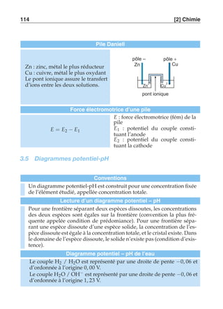 114 [2] Chimie 
Pile Daniell 
Zn : zinc, métal le plus réducteur 
Cu : cuivre, métal le plus oxydant 
Le pont ionique assure le transfert 
d’ions entre les deux solutions. 
pôle – pôle  
pont ionique 
Zn 
Cu 
Cu 
2 + 
Zn 
2+ 
Force électromotrice d’une pile 
E = E2 − E1 
E : force électromotrice (fém) de la 
pile 
E1 : potentiel du couple consti-tuant 
l’anode 
E2 : potentiel du couple consti-tuant 
la cathode 
3.5 Diagrammes potentiel-pH 
Conventions 
Un diagramme potentiel-pH est construit pour une concentration fixée 
de l’élément étudié, appellée concentration totale. 
Lecture d’un diagramme potentiel – pH 
Pour une frontière séparant deux espèces dissoutes, les concentrations 
des deux espèces sont égales sur la frontière (convention la plus fré-quente 
appelée condition de prédomiance). Pour une frontière sépa-rant 
une espèce dissoute d’une espèce solide, la concentration de l’es-pèce 
dissoute est égale à la concentration totale, et le cristal existe. Dans 
le domaine de l’espèce dissoute, le solide n’existe pas (condition d’exis-tence). 
Diagramme potentiel – pH de l’eau 
Le couple H2 / H2O est représenté par une droite de pente −0, 06 et 
d’ordonnée à l’origine 0, 00 V. 
Le couple H2O / OH− est représenté par une droite de pente −0, 06 et 
d’ordonnée à l’origine 1, 23 V. 
 