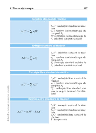 4. Thermodynamique 117 
Enthalpie standard de réaction 
Δr H◦ = Σ 
i 
νi H◦i 
Δr H◦ : enthalpie standard de réac-tion 
νi : nombre stoechiométrique du 
composé Ai 
H◦i : enthalpie standard molaire de 
Ai pris dans son état standard 
Entropie standard de réaction 
Δr S◦ = Σ 
i 
νi S◦i 
Δr S◦ : entropie standard de réac-tion 
νi : nombre stoechiométrique du 
composé Ai 
S◦i : entropie standard molaire de 
Ai pris dans son état standard 
Enthalpie libre standard de réaction 
Δr G◦ = Σ 
i 
νi G◦i 
Δr G◦ : enthalpie libre standard de 
réaction 
νi : nombre stoechiométrique du 
composé Ai 
G◦i : enthalpie libre standard mo-laire 
de Ai pris dans son état stan-dard 
Relation entre grandeurs de réaction 
Δr G◦ = Δr H◦ − TΔr S◦ 
Δr S◦ : entropie standard de réac-tion 
Δr H◦ : enthalpie standard de réac-tion 
Δr G◦ : enthalpie libre standard de 
réaction 
T : température 
c Dunod. La photocopie non autorisée est un délit. 
 