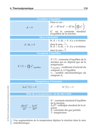 4. Thermodynamique 119 
Condition d’équilibre 
A = 0 
Dans ce cas : 
A◦ = RT ln K◦ = RT ln 
 
Π 
i 
aνi 
i 
! 
K◦ est la constante standard 
d’équilibre de la réaction 
Sens d’évolution 
A · dξ  0 
Si A  0, dξ  0 : il y a évolution 
dans le sens 1 
Si −→ A  0, dξ  0 : il y a évolution 
dans le sens 2 
←− Constante d’équilibre 
K◦(T) = Π 
i 
aνi 
i équilibre 
K◦(T) : constante d’équilibre de la 
réaction qui ne dépend que de la 
température 
ai équilibre : coefficient d’activité du 
composé Ai à l’équilibre 
νi : nombre stoechiométrique du 
composé Ai 
Température d’inversion 
Δr G◦(Ti) = 0 K◦(Ti) = 1 
Effet de la température : loi de Van’t Hoff 
dln K◦ 
dT 
= 
Δr H◦ 
RT2 
K◦ : constante standard d’équilibre 
de la réaction 
Δr H0 : enthalpie standard de la ré-action 
R : constante des gaz parfaits 
T : température 
Une augmentation de la température déplace la réaction dans le sens 
endothermique. 
c Dunod. La photocopie non autorisée est un délit. 
 