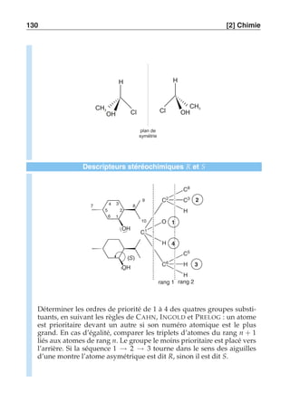 130 [2] Chimie 
H 
CH3 
Cl OH 
H 
OH Cl 
CH3 
plan de 
symétrie 
Descripteurs stéréochimiques R et S 
OH 
1 
2 
4 3 
5 
6 
7 8 
9 
10 
C1 
C2 
O 
H 
C6 
C8 
C3 
H 
C5 
H 
H 
1 
rang 1 rang 2 
2 
4 
(S) 
OH 3 
Déterminer les ordres de priorité de 1 à 4 des quatres groupes substi-tuants, 
en suivant les règles de CAHN, INGOLD et PRELOG : un atome 
est prioritaire devant un autre si son numéro atomique est le plus 
grand. En cas d’égalité, comparer les triplets d’atomes du rang n + 1 
liés aux atomes de rang n. Le groupe le moins prioritaire est placé vers 
l’arrière. Si la séquence 1 → 2 → 3 tourne dans le sens des aiguilles 
d’une montre l’atome asymétrique est dit R, sinon il est dit S. 
 